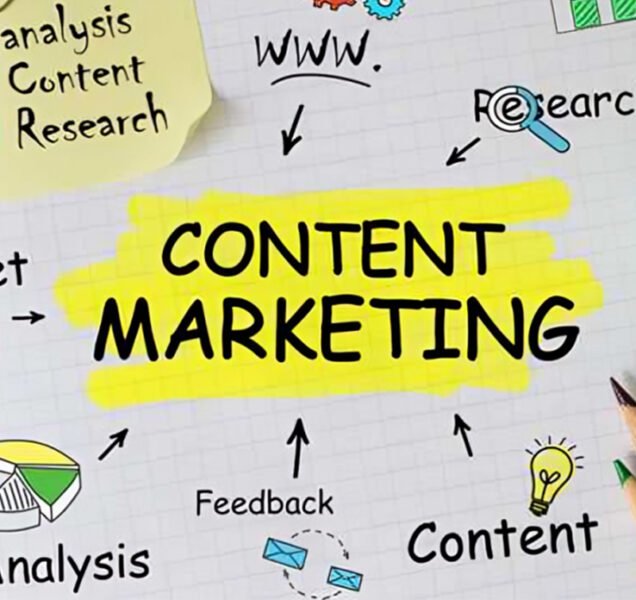 Content Marketing (1)